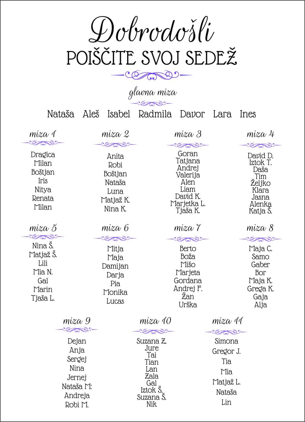 Tabla sedežni red – Poročni bazar INKI sedežni red tabla